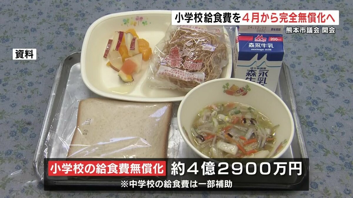 小学校の給食費 4月に完全無償化へ 熊本市2月定例会開会 当初予算案の