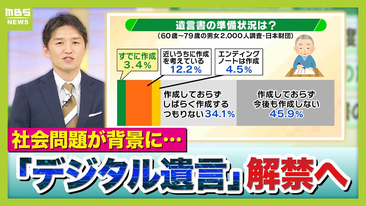 【大相続時代】スマホで作成「デジタル遺言」解禁へ　“なりすまし”リスクは？どう制度変わる？背景には深刻な社会問題