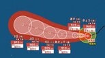 【台風情報】 最大瞬間風速 85 m/s予想...「台風13号」猛烈な勢力へ 今後の進路は？8月8日（土）にかけて雨・風シミュレーション＆全国各都市の天気予報【気象庁29日午前3時45分発表】　|　岡山・香川のニュース | 天気 | RSK山陽放送