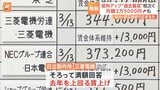 春闘 大企業の集中回答日 去年超える大幅賃上げ相次ぐ 中小や非正規雇用の労働者にまで賃上げの動きを広げられるか|TBS NEWS DIG