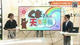 9日(火)は朝にかけて雨 午後は次第に天気回復【愛媛の天気】 | 愛媛のニュース - Nスタえひめ|あいテレビは6チャンネル