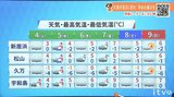 4日(火)は山地や南予中心に雪 凍える寒さに 愛媛 | 愛媛のニュース - Nスタえひめ|あいテレビは6チャンネル