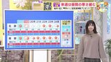 【1/18・19(土日)広島天気】日中は日差しのぬくもり感じる 朝の冷え込み厳しい 乾燥状態は続く 火の取り扱い注意 この時期ぴったりな曲も|TBS NEWS DIG