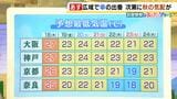 【近畿の天気】18日(木)は広く大きい傘の出番 北から天気が下り坂 週末にかけての雨が秋の空気を連れてくる|TBS NEWS DIG