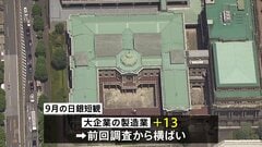 【速報】9月の日銀短観　「大企業の製造業」指数　前回の調査から横ばい| TBS CROSS DIG with Bloomberg