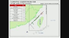 中国の観測用気球が台湾海峡の「中間線」越え　台湾国防部発表| TBS CROSS DIG with Bloomberg