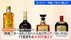 サントリー「角瓶」7年ぶり値上げ　7月から 出荷価格を16%から20%引き上げ| TBS CROSS DIG with Bloomberg