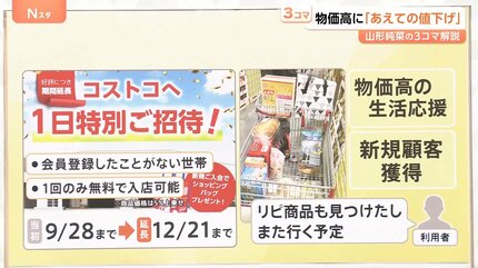 10月の値上げ3000品目超…物価高で「節約疲れ」が6割超、あえての