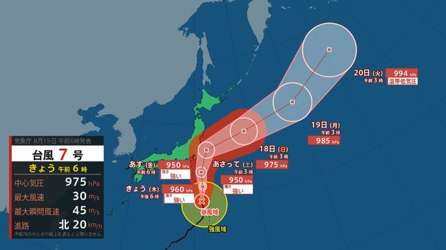 【台風情報】台風７号　暴風を伴い関東に『直撃』の可能性は？東北への影響は？　今後の進路と各地の天気（15日9時50分更新）|TBS NEWS DIG