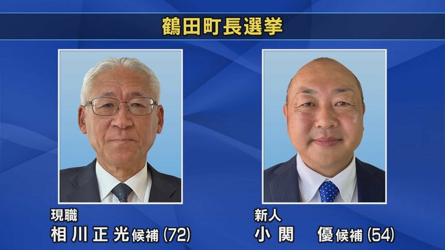 鶴田町長選挙が告示 現職と新人による一騎打ちの公算大きく 青森県|TBS NEWS DIG