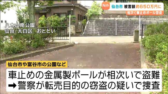 「被害総額650万円」公園の金属ポール合わせて108本窃盗 転売目的か 仙台|TBS NEWS DIG
