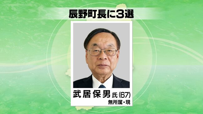 【速報】辰野町長選挙　現職の武居保男氏が3選|TBS NEWS DIG