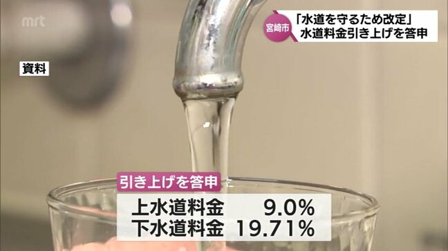標準的世帯で月額757円の値上げに 宮崎市の水道料金 「水道を守るために」審議会が引き上げ答申|TBS NEWS DIG