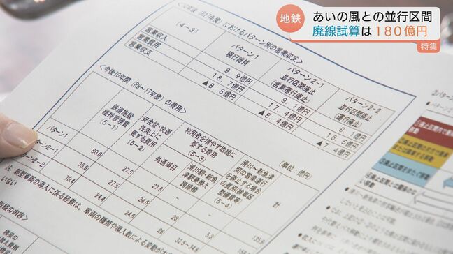 富山地鉄「並行区間」廃線費用は180億円…沿線自治体が試算 県は「再構築事業」も視野|TBS NEWS DIG