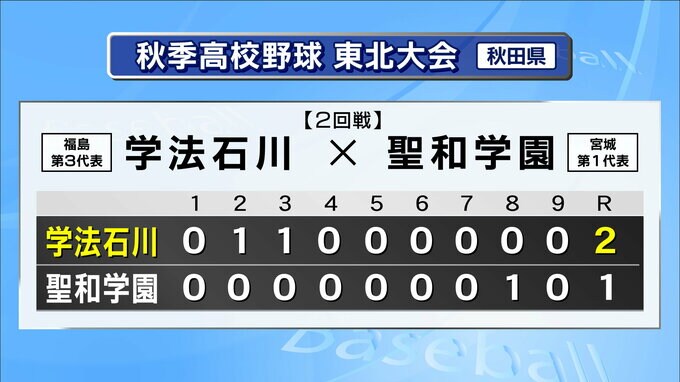 聖和学園　2回戦で学法石川に敗れる【高校野球東北大会】|TBS NEWS DIG