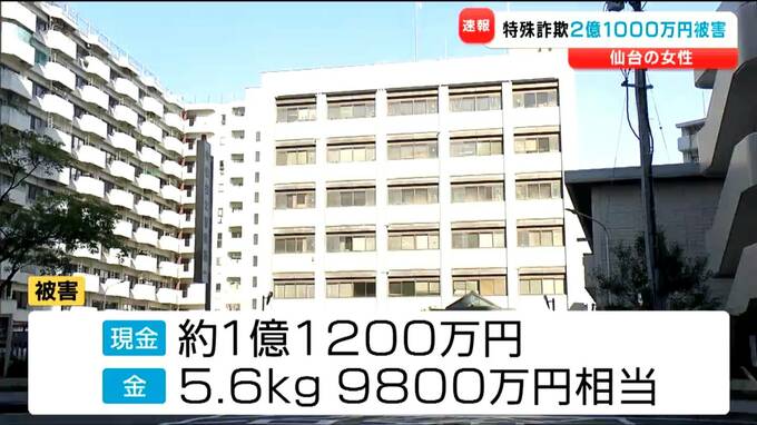 「金融庁の資金調査のため金を購入して」70代の女性が総額2億1000万円の特殊詐欺被害　仙台|TBS NEWS DIG
