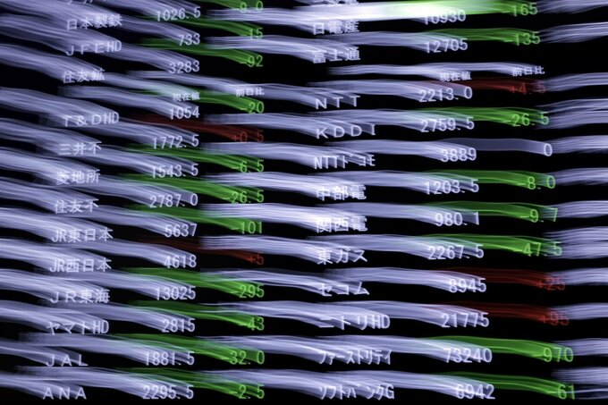 日経平均は一時500円超安、ハイテク株売りでおよそ３週間ぶり安値に