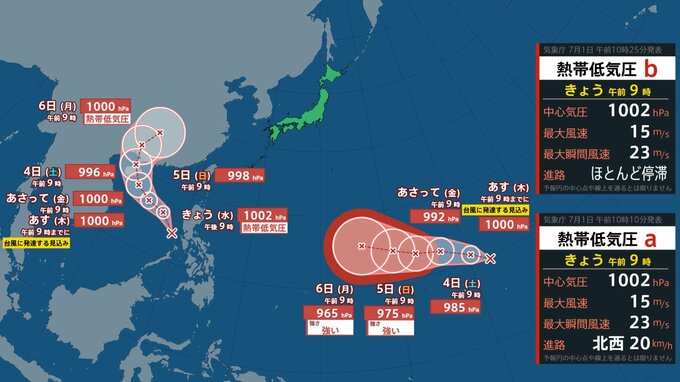【台風情報】台風のたまご“熱帯低気圧”が2個発生、24時間以内に「台風」へ発達する見込み 日本への影響、進路は？今後の気象情報に注意　7月11日（土）までの雨・風シミュレーションで確認【気象庁 1日発表】|TBS NEWS DIG
