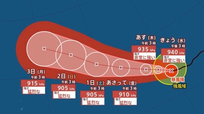 【台風情報】 最大瞬間風速 85 m/s予想...「台風13号」猛烈な勢力へ 今後の進路は？8月8日（土）にかけて雨・風シミュレーション＆全国各都市の天気予報【気象庁29日午前3時45分発表】|TBS NEWS DIG