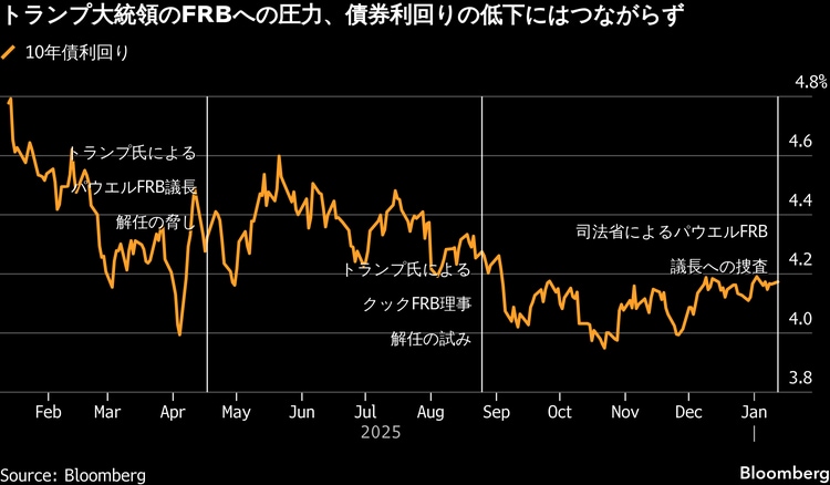 新品 未使用 タリホー 3シーズン 2019夏・2020秋・2020冬 トランプ 新品 未使用 タリホー 3シーズン 2019夏・2020秋・2020冬 トランプ