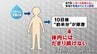 海外でも放出の「トリチウム」政府、東電が安全性訴えも漁業者との議論は平行線【迫る処理水海洋放出②】　|　福島のニュース│TUF