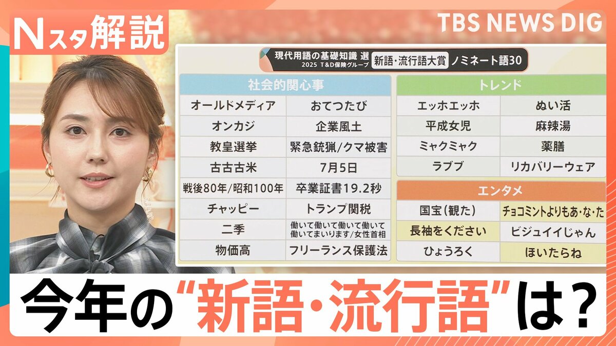 古古古米」「チャッピー」「卒業証書19.2秒」新語・流行語大賞 30候補