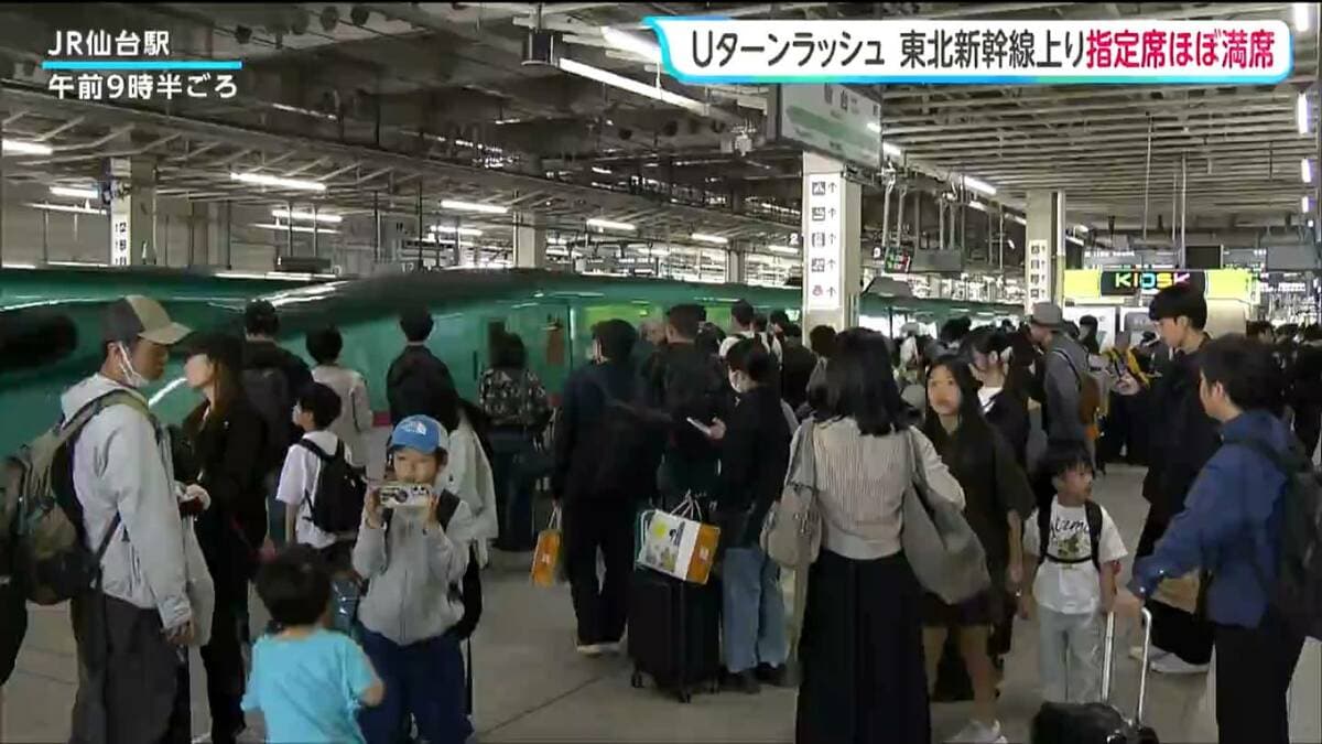 GWのUターンラッシュ】東北新幹線は上りの指定席が終日「ほぼ満席