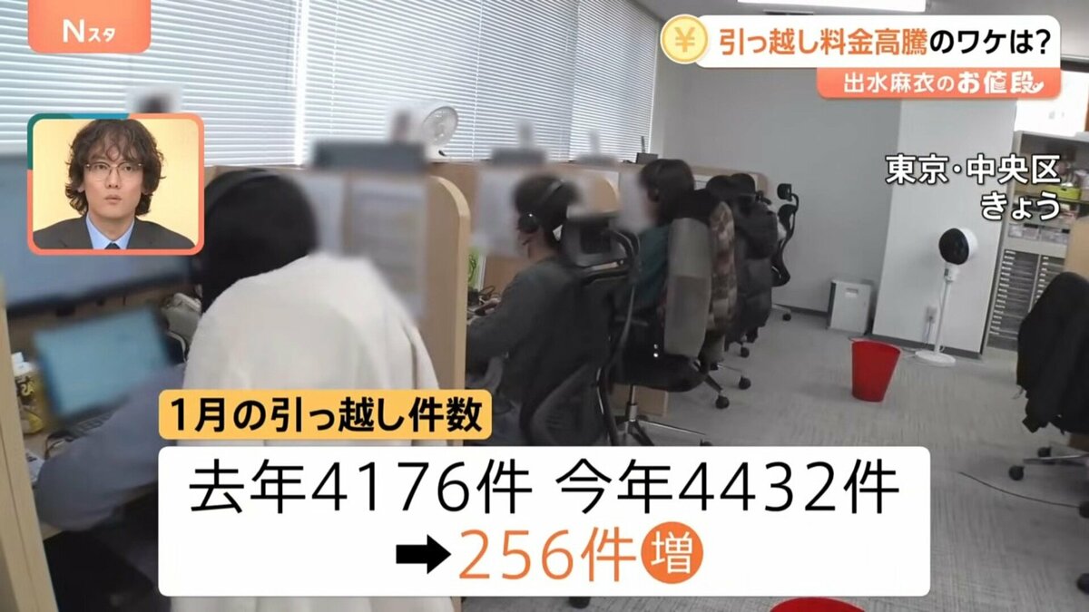 3人家族で92万円の見積もり？引っ越し料金が高騰 繁忙期でも数万円単位