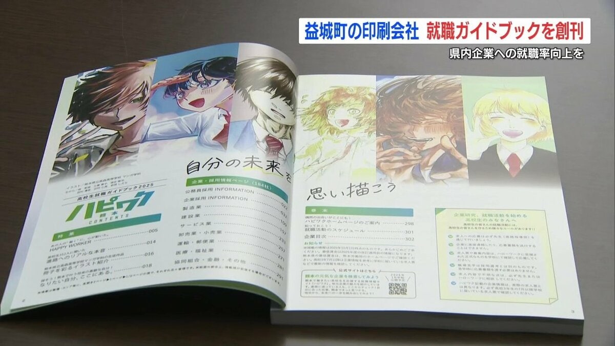 みんなの牧場 : ハッピーフォトアルバム :ガイドブック 初版 みんなの