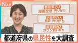 「焼き芋を買いがちな県?」「コーン軍艦を愛してやまない県?」都道府県の県民性を大調査【Nスタ解説】 | 富山のニュース|天気・防災|チューリップテレビ