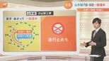 【解説】山手線が7日・8日に「一部運休」 振替輸送は?なぜ今?今後どう変わる?|TBS NEWS DIG