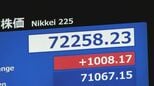 日経平均株価 初の7万2000円台　一時1000円超の上昇|TBS NEWS DIG