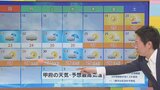 あすはカラッと晴れても風強し 日曜日以降はぐずついた天気に 1か月予想含めて気象予報士が解説 | 山梨のニュース | UTYテレビ山梨