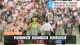 平均寿命女性1位「長野県」→「岡山県」2020年結果公表、長野県は4位…「全国トップレベル維持、前向きに…」長野県コメント|TBS NEWS DIG