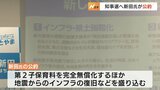 「未来に向けた人づくり」　再選目指す新田氏が公約　保育料の無償化拡大など　１期目の施策をさらに推進　富山県知事選　|　富山のニュース｜天気・防災｜チューリップテレビ
