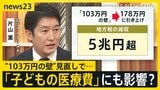 “年収の壁”で「退職を検討」医療を提供する訪問看護事業者は人材確保に苦慮 地方からは“税収減”に懸念の声も【news23】|TBS NEWS DIG