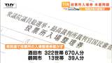 【11月】投票所の入場整理券一部地域で未着　2024年 TUY NEWS DIGランキングに入らなかった月ごとの注目ニュース（山形）　|　山形のニュース│TUYテレビユー山形
