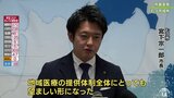 「地域医療にとっても望ましい形」コロナ第8波入り認識・インフル同時流行に備え診療体制拡充 青森県むつ市|TBS NEWS DIG