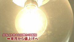 電気料金の6月～値上げ認可方針固める　きょう関係閣僚会議　算定の根拠となる“査定方針”決定へ　10日間周知ののち　消費者庁「電力会社は高コスト体質」と批判も容認| TBS CROSS DIG with Bloomberg