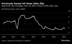 米中古住宅販売、９月以来の減少－ローン金利と価格高止まり響く| TBS CROSS DIG with Bloomberg
