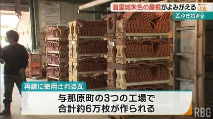 首里城の朱色の屋根蘇る 「瓦ぶき」始まる 焼けたがれきも原料に6万枚