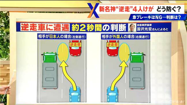 高速道路で逆走車が突然現れたら？ わずか｢2秒の判断｣が身の安全を守る 新名神逆走事故で4人けが 三重・亀山市|TBS NEWS DIG