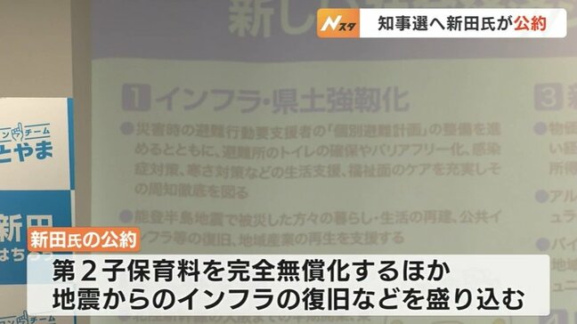「未来に向けた人づくり」　再選目指す新田氏が公約　保育料の無償化拡大など　１期目の施策をさらに推進　富山県知事選|TBS NEWS DIG