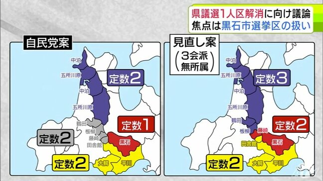青森県の県議選での「1人区」解消に向けて見直し案を議論　焦点は「黒石市選挙区」の扱い|TBS NEWS DIG