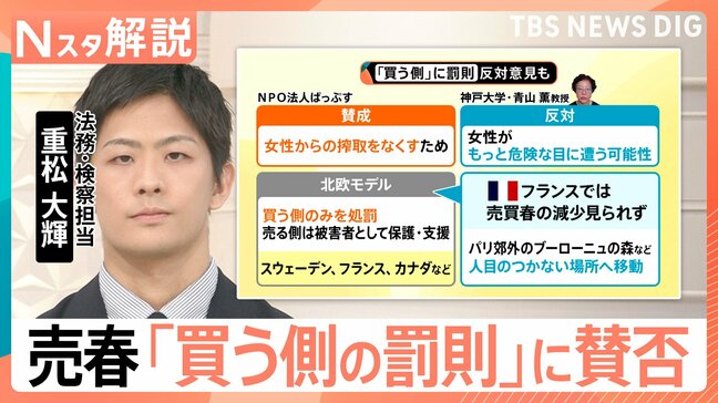 なぜ?売春防止法「買う側」は野放し 「買う側の罰則」へ法改正に賛否のワケ【Nスタ解説】|TBS NEWS DIG