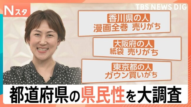「焼き芋を買いがちな県？」「コーン軍艦を愛してやまない県？」都道府県の県民性を大調査【Nスタ解説】|TBS NEWS DIG