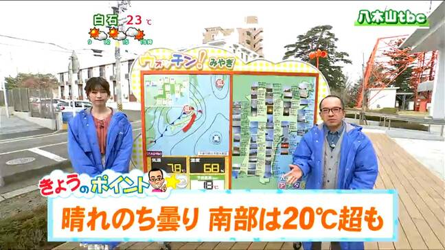 「日中は気温上昇 南部では20℃以上の見込み」27日 宮城の天気 tbc気象台|TBS NEWS DIG