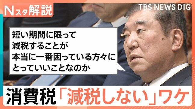 もうブレない？石破総理「減税しない」意向の背景に「効果と財源に疑問」？　野党は「物価高に無策」と猛批判【Nスタ解説】|TBS NEWS DIG