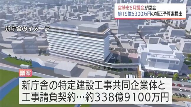約19億5300万円の補正予算案などが提出 6月宮崎市議会が開会 約338億9100万円で新庁舎工事請負契約を結ぶ議案も|TBS NEWS DIG