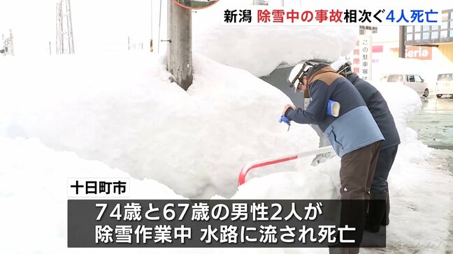 大雪で除雪中の事故相次ぐ　新潟県では一日で4人が死亡|TBS NEWS DIG